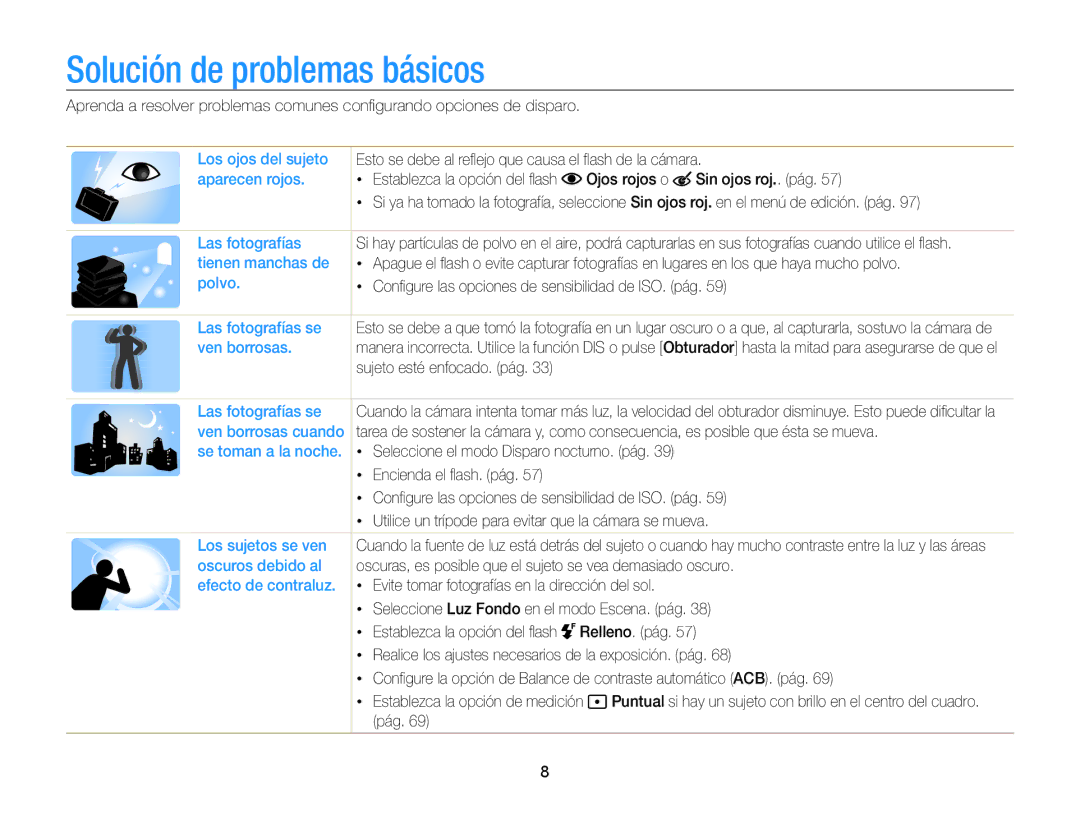 Samsung EC-SH100ZBPBE1, EC-SH100ZBPRE1 manual Solución de problemas básicos 