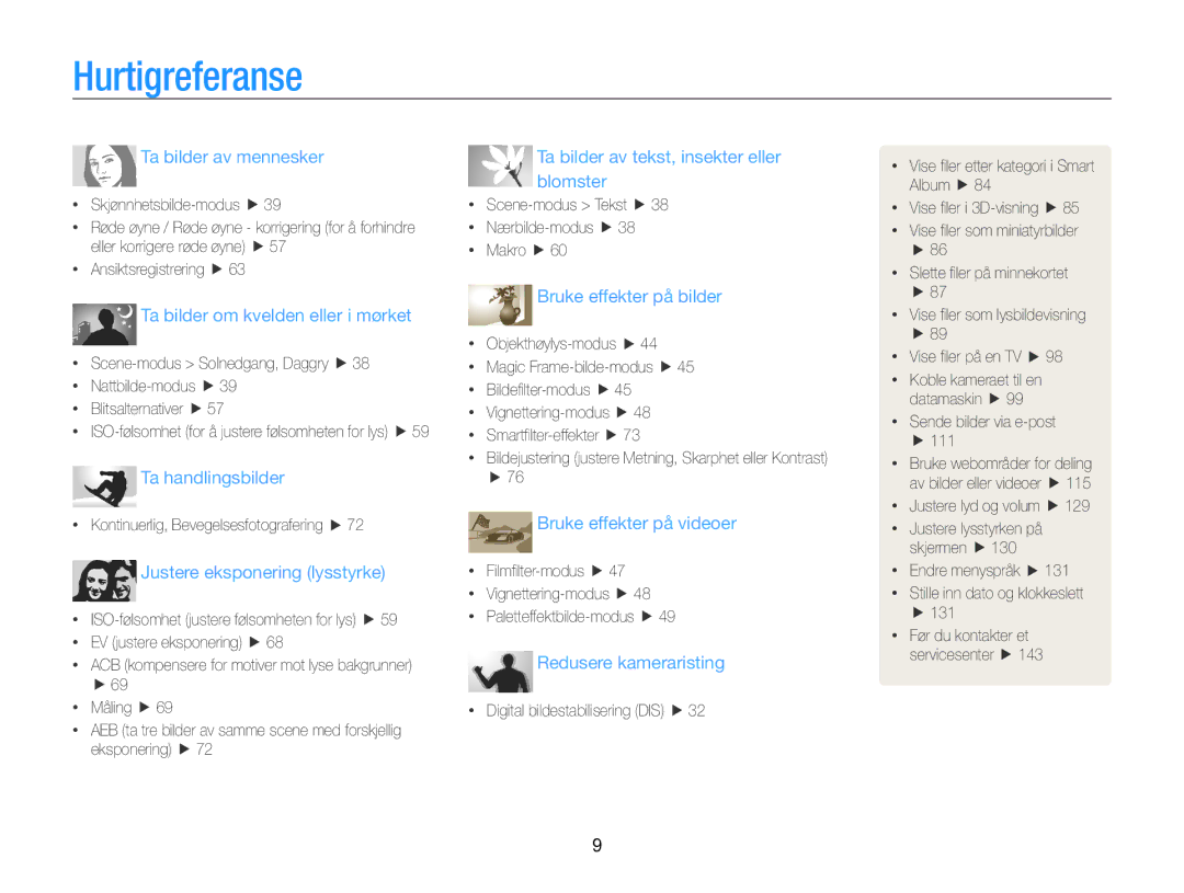 Samsung EC-SH100ZBPRE2, EC-SH100ZBPSE2, EC-SH100ZBPBE2 manual Hurtigreferanse, Ta bilder av mennesker 
