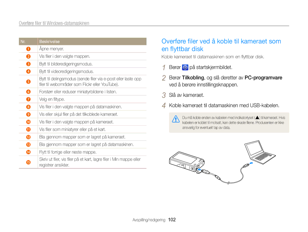 Samsung EC-SH100ZBPRE2, EC-SH100ZBPSE2 manual Overføre ﬁler ved å koble til kameraet som en ﬂyttbar disk, Åpne menyer 