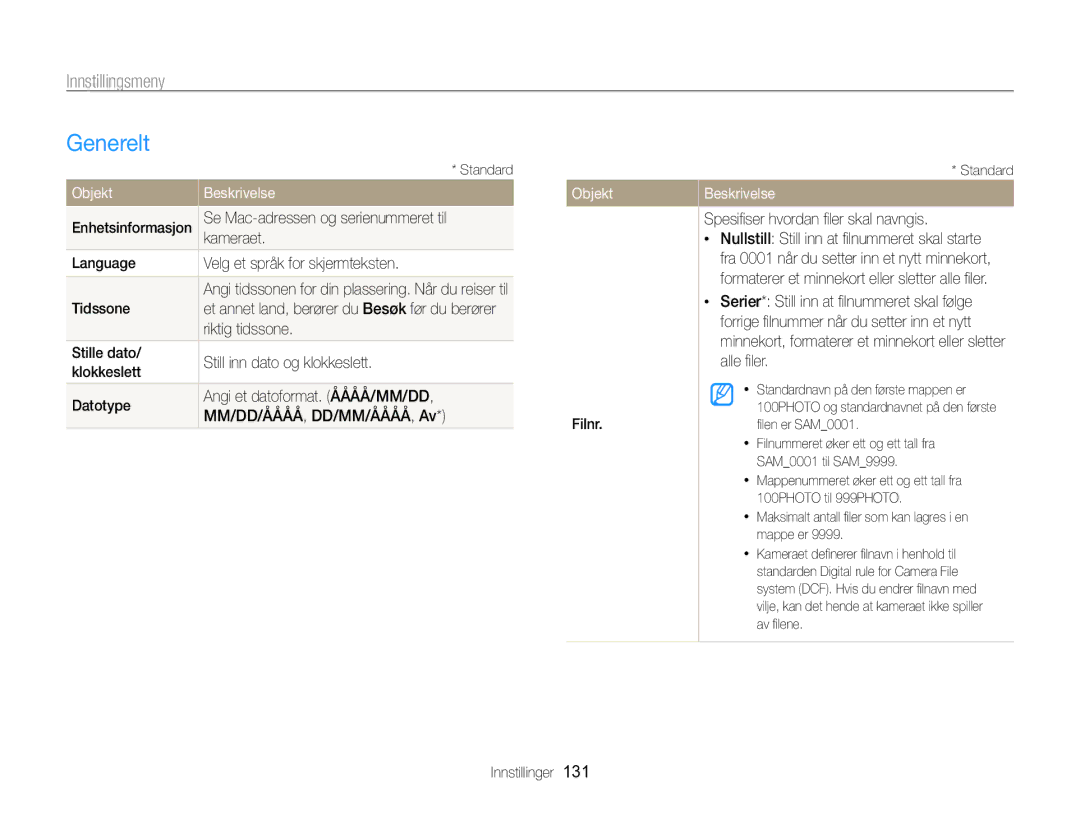 Samsung EC-SH100ZBPSE2, EC-SH100ZBPRE2, EC-SH100ZBPBE2 manual Generelt, Objekt 