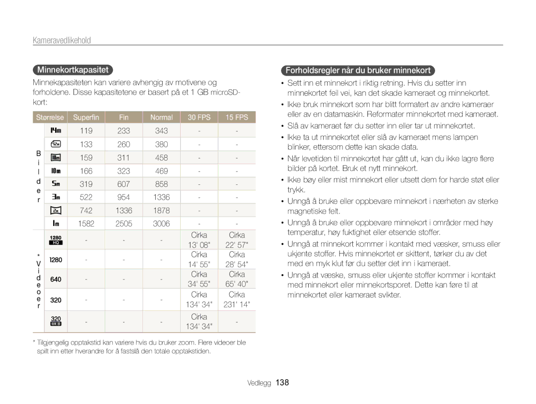 Samsung EC-SH100ZBPRE2, EC-SH100ZBPSE2, EC-SH100ZBPBE2 Minnekortkapasitet, Forholdsregler når du bruker minnekort, 134 231 