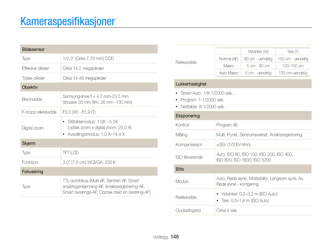 Samsung EC-SH100ZBPSE2, EC-SH100ZBPRE2, EC-SH100ZBPBE2 manual Kameraspesiﬁkasjoner 