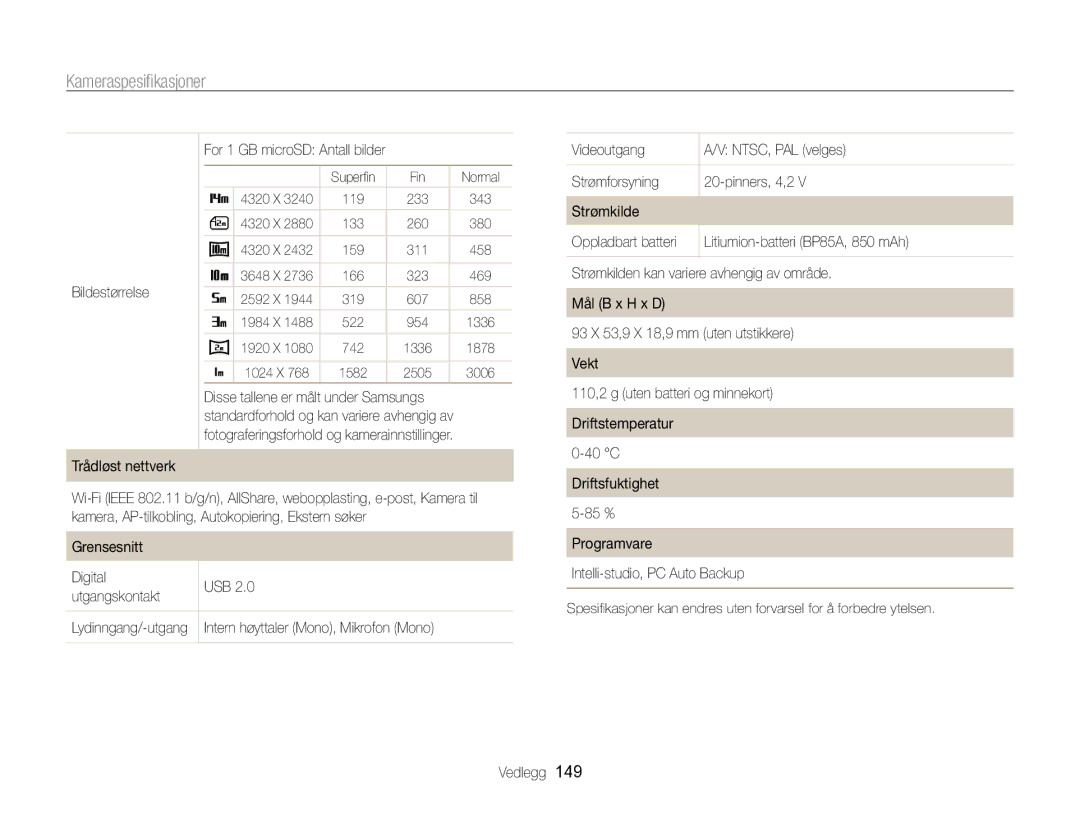 Samsung EC-SH100ZBPSE2, EC-SH100ZBPRE2 Bildestørrelse For 1 GB microSD Antall bilder, Litiumion-batteri BP85A, 850 mAh 