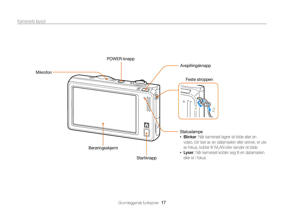 Samsung EC-SH100ZBPSE2, EC-SH100ZBPRE2 manual Kameraets layout, Startknapp Eller er i fokus Grunnleggende funksjoner 