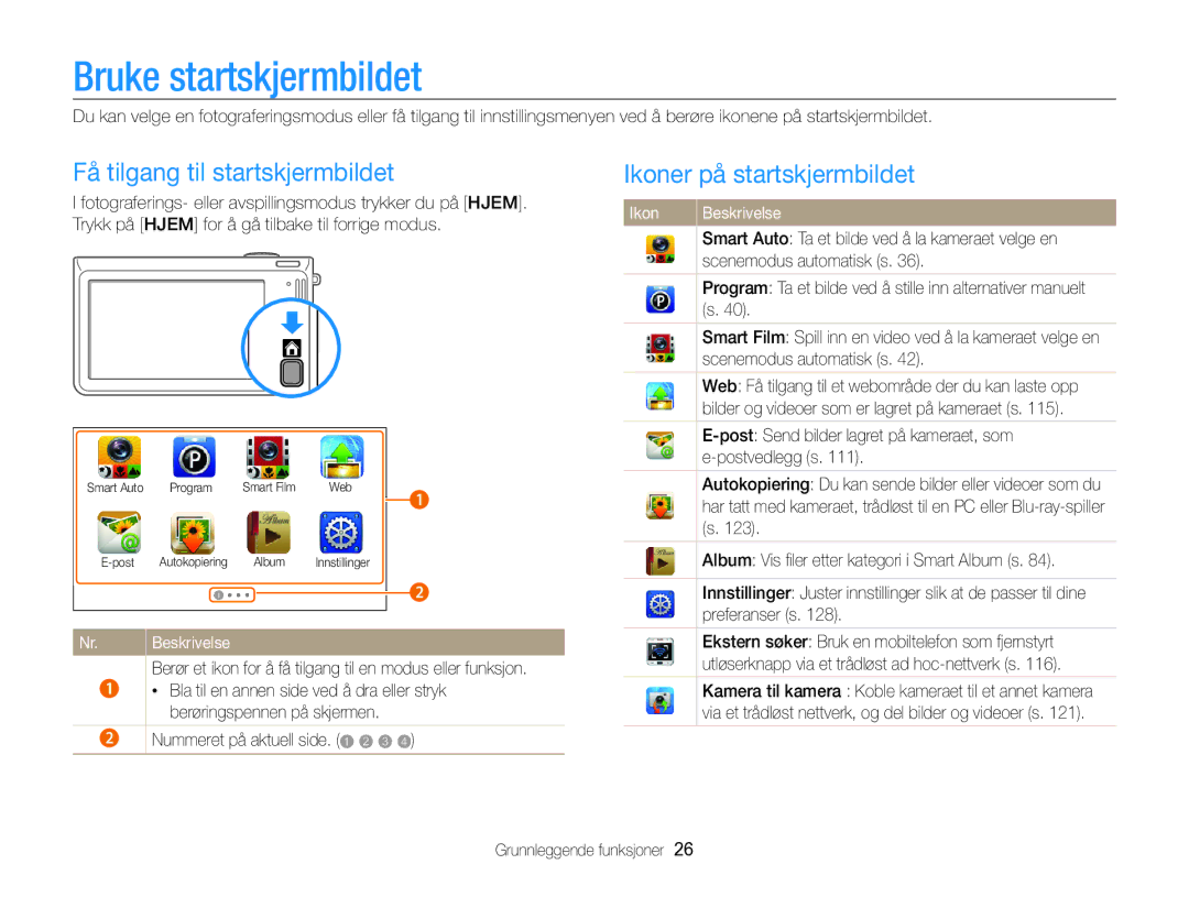 Samsung EC-SH100ZBPSE2 manual Bruke startskjermbildet, Få tilgang til startskjermbildet, Ikoner på startskjermbildet 