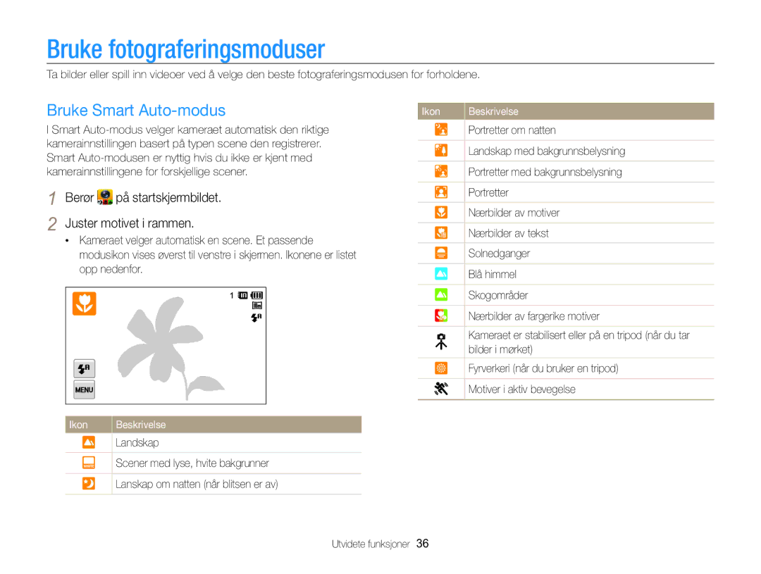 Samsung EC-SH100ZBPRE2, EC-SH100ZBPSE2, EC-SH100ZBPBE2 manual Bruke fotograferingsmoduser, Bruke Smart Auto-modus 