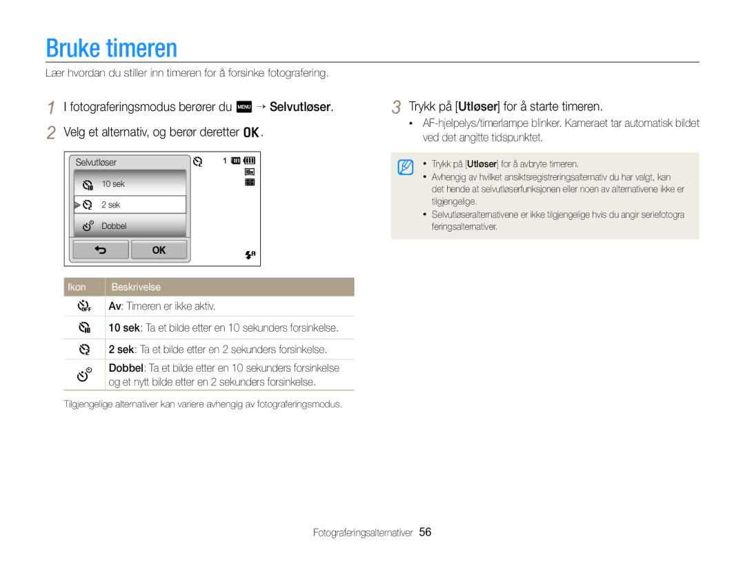 Samsung EC-SH100ZBPSE2, EC-SH100ZBPRE2, EC-SH100ZBPBE2 manual Bruke timeren, Trykk på Utløser for å starte timeren, Ikon 