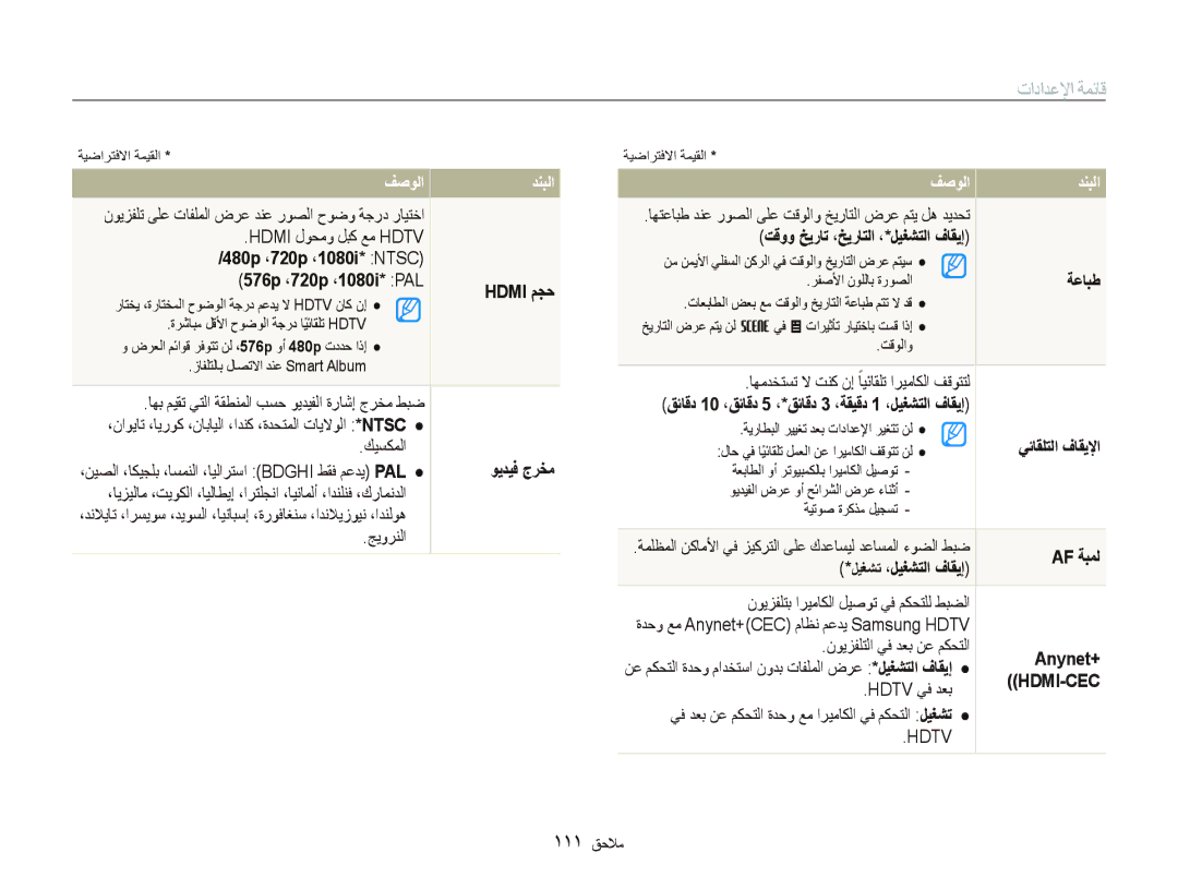 Samsung EC-ST1000BPBE1 480p ،720p ،1080i* Ntsc 576p ،720p ،1080i* PAL Hdmi ﻢﺠﺣ, ﺖﻗﻭﻭ ﺦﻳﺭﺎﺗ ،ﺦﻳﺭﺎﺘﻟﺍ ،*ﻞﻴﻐﺸﺘﻟﺍ ﻑﺎﻘﻳﺇ, ﺔﻋﺎﺒﻃ 