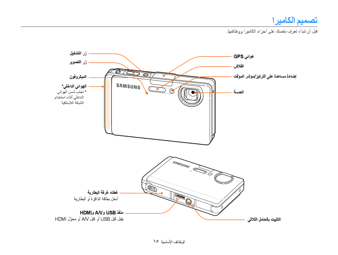 Samsung EC-ST1000BPBE1 manual ﻞﻴﻐﺸﺘﻟﺍ ﺭﺯ ﺮﻳﻮﺼﺘﻟﺍ ﺭﺯ ﻥﻮﻓﻭﺮﻜﻴﻤﻟﺍ *ﻲﻠﺧﺍﺪﻟﺍ ﻲﺋﺍﻮﻬﻟﺍ, ﺔﻳﺭﺎﻄﺒﻟﺍ ﺔﻓﺮﻏ ءﺎﻄﻏ, Hdmiﻭ A/Vﻭ Usb ﺬﻔﻨﻣ 