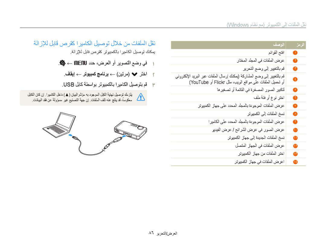 Samsung EC-ST1000BPBME manual ﺔﻟﺍﺯﻺﻟ ﻞﺑﺎﻗ ﺹﺮﻘﻛ ﺍﺮﻴﻣﺎﻜﻟﺍ ﻞﻴﺻﻮﺗ ﻝﻼﺧ ﻦﻣ ﺕﺎﻔﻠﻤﻟﺍ ﻞﻘﻧ, ﻑﺎﻘﻳﺇ ← ﺮﺗﻮﻴﺒﻤﻛ ﺞﻣﺎﻧﺮﺑ ← ﻦﻴﺗﺮﻣ . ﺮﺘﺧﺍ 