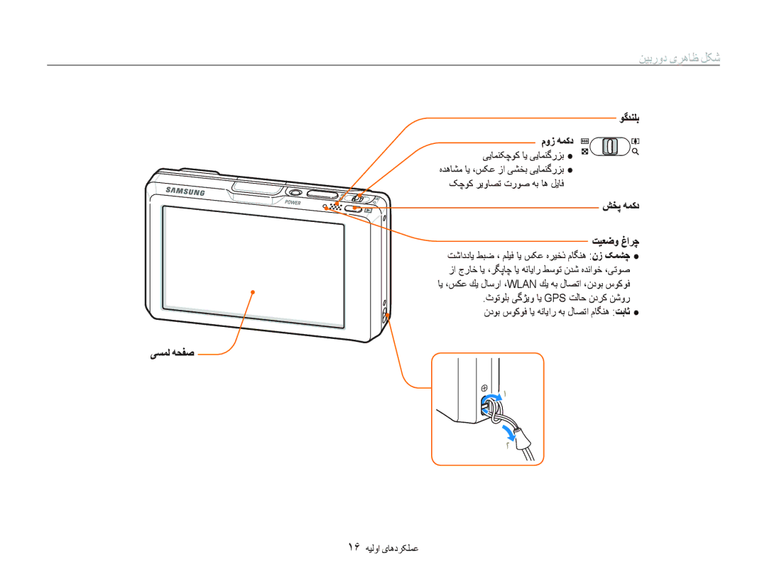 Samsung EC-ST1000BPRSA, EC-ST1000BPBE1, EC-ST1000BPSSA, EC-ST1000BPSME manual ﻦﻴﺑﺭﻭﺩ یﺮﻫﺎﻇ ﻞﮑﺷ, ﻮﮔﺪﻨﻠﺑ, ﺶﺨﭘ ﻪﻤﮐﺩ, ﯽﺴﻤﻟ ﻪﺤﻔﺻ 