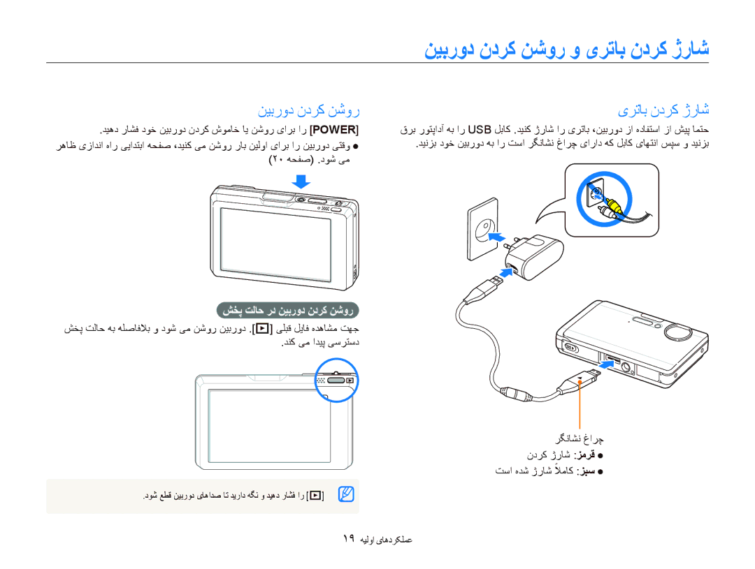 Samsung EC-ST1000BPUME, EC-ST1000BPBE1, EC-ST1000BPRSA ﻦﻴﺑﺭﻭﺩ ﻥﺩﺮﮐ ﻦﺷﻭﺭ ﻭ یﺮﺗﺎﺑ ﻥﺩﺮﮐ ژﺭﺎﺷ, ﺶﺨﭘ ﺖﻟﺎﺣ ﺭﺩ ﻦﻴﺑﺭﻭﺩ ﻥﺩﺮﮐ ﻦﺷﻭﺭ 