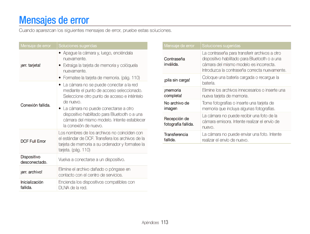 Samsung EC-ST1000BPBE1, EC-ST1000BPSE3, EC-ST1000BPGZA manual Mensajes de error, Mensaje de error Soluciones sugeridas 