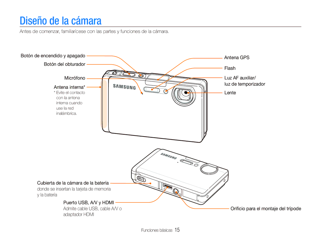 Samsung EC-ST1000BPSE3, EC-ST1000BPBE1, EC-ST1000BPGZA manual Diseño de la cámara 