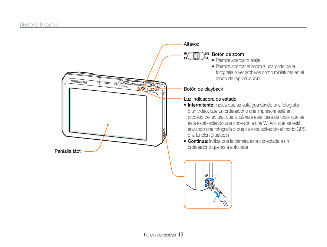 Samsung EC-ST1000BPGZA, EC-ST1000BPBE1, EC-ST1000BPSE3 manual Diseño de la cámara, Pantalla táctil Funciones básicas 