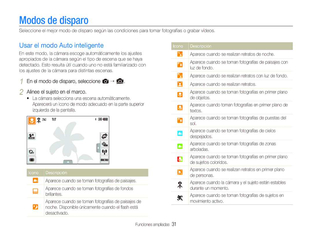 Samsung EC-ST1000BPGZA, EC-ST1000BPBE1, EC-ST1000BPSE3 manual Modos de disparo, Usar el modo Auto inteligente 