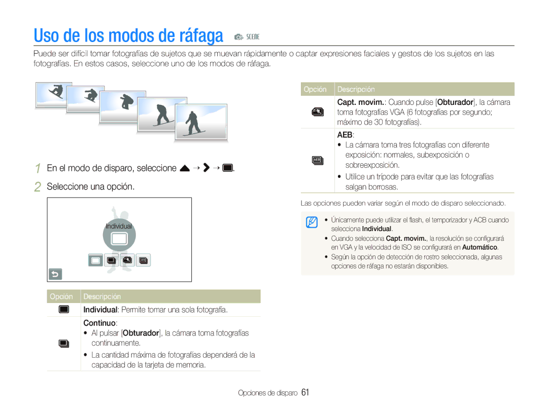 Samsung EC-ST1000BPGZA, EC-ST1000BPBE1, EC-ST1000BPSE3 manual Uso de los modos de ráfaga p s, Opción Descripción 