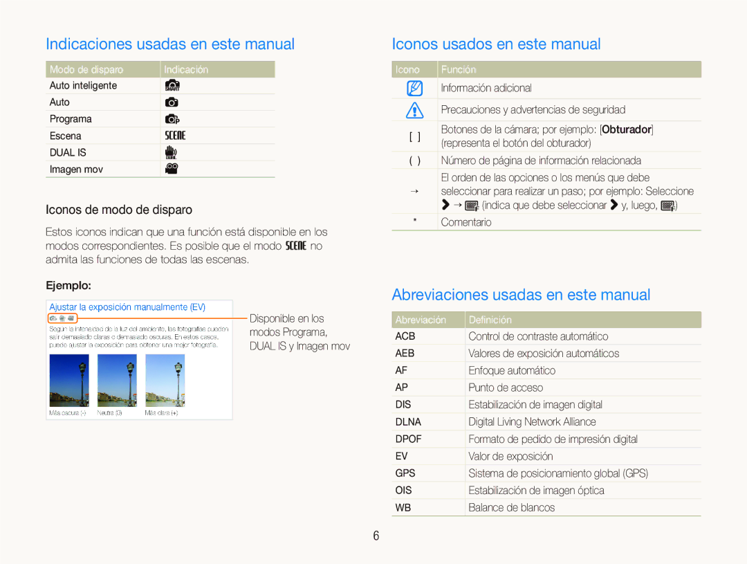 Samsung EC-ST1000BPSE3 Indicaciones usadas en este manual, Iconos usados en este manual, Iconos de modo de disparo 