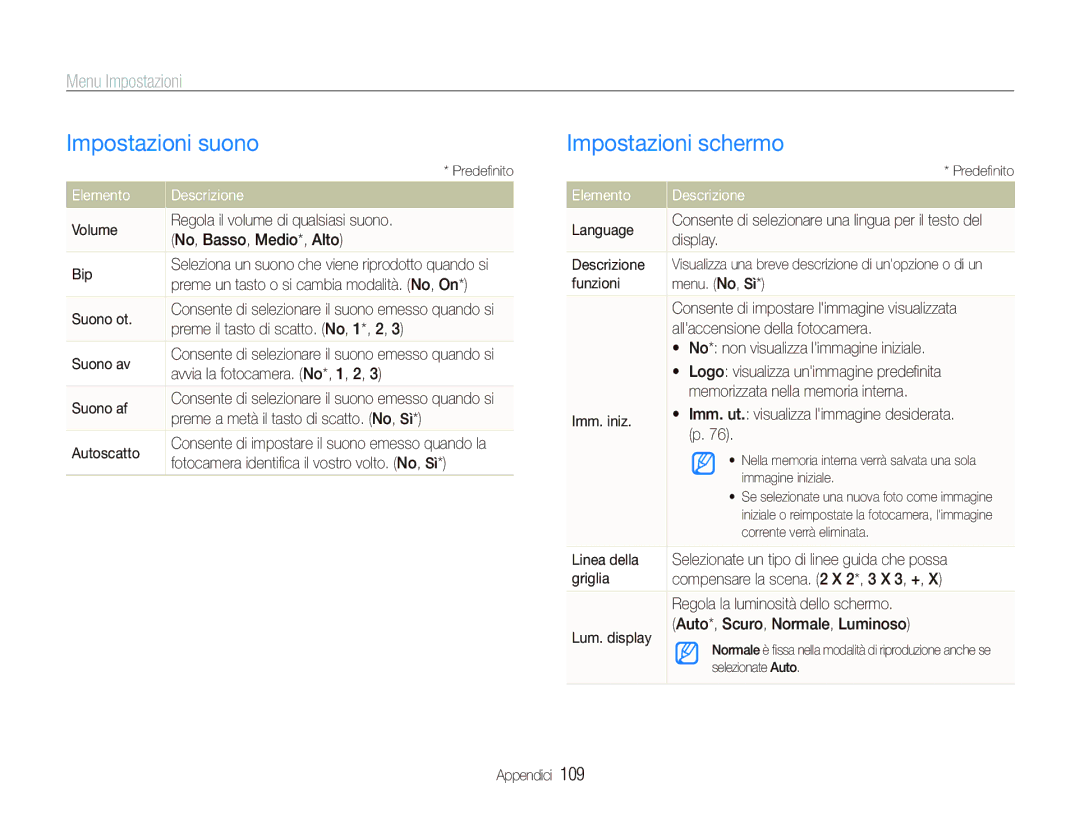 Samsung EC-ST1000BPBIT, EC-ST1000BPGIT Impostazioni suono, Impostazioni schermo, Menu Impostazioni, Elemento Descrizione 