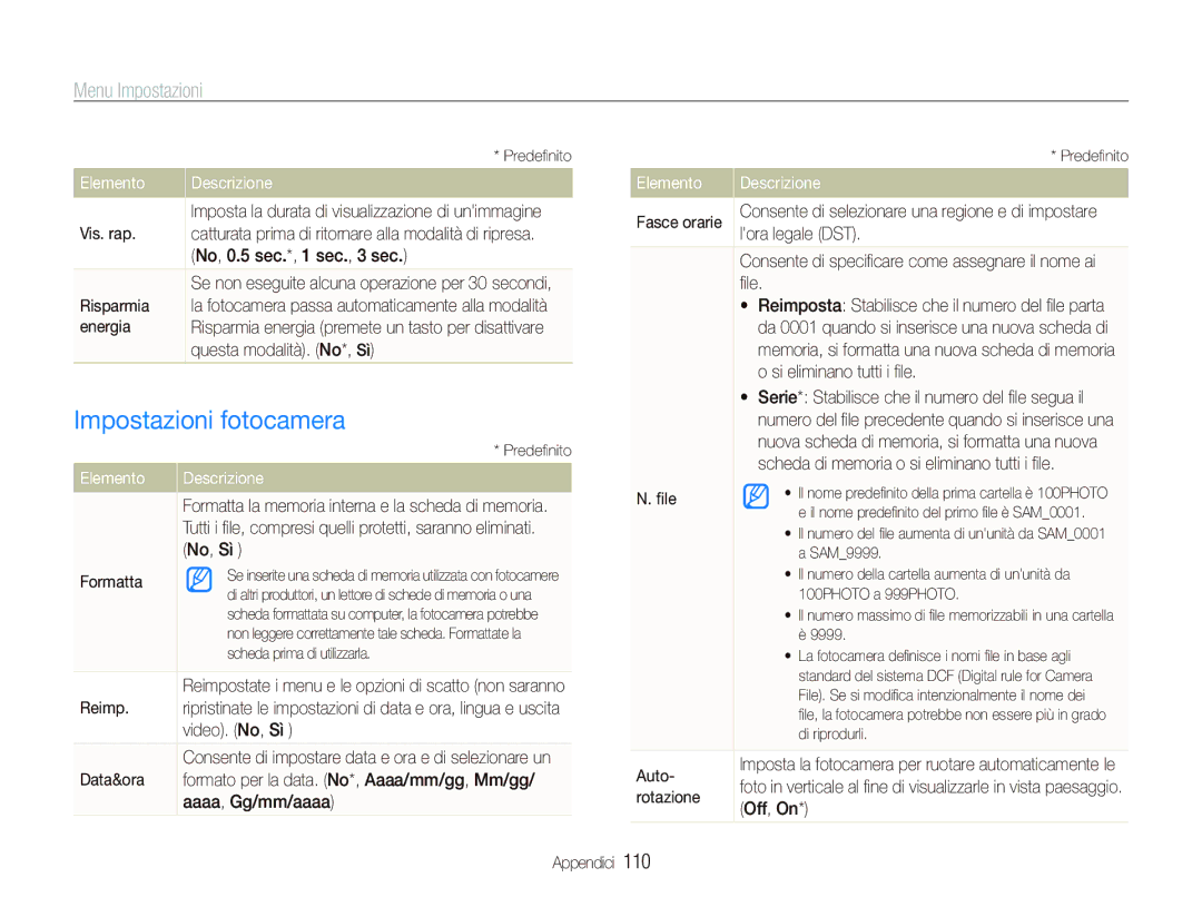 Samsung EC-ST1000BPGIT, EC-ST1000BPBIT manual Impostazioni fotocamera 