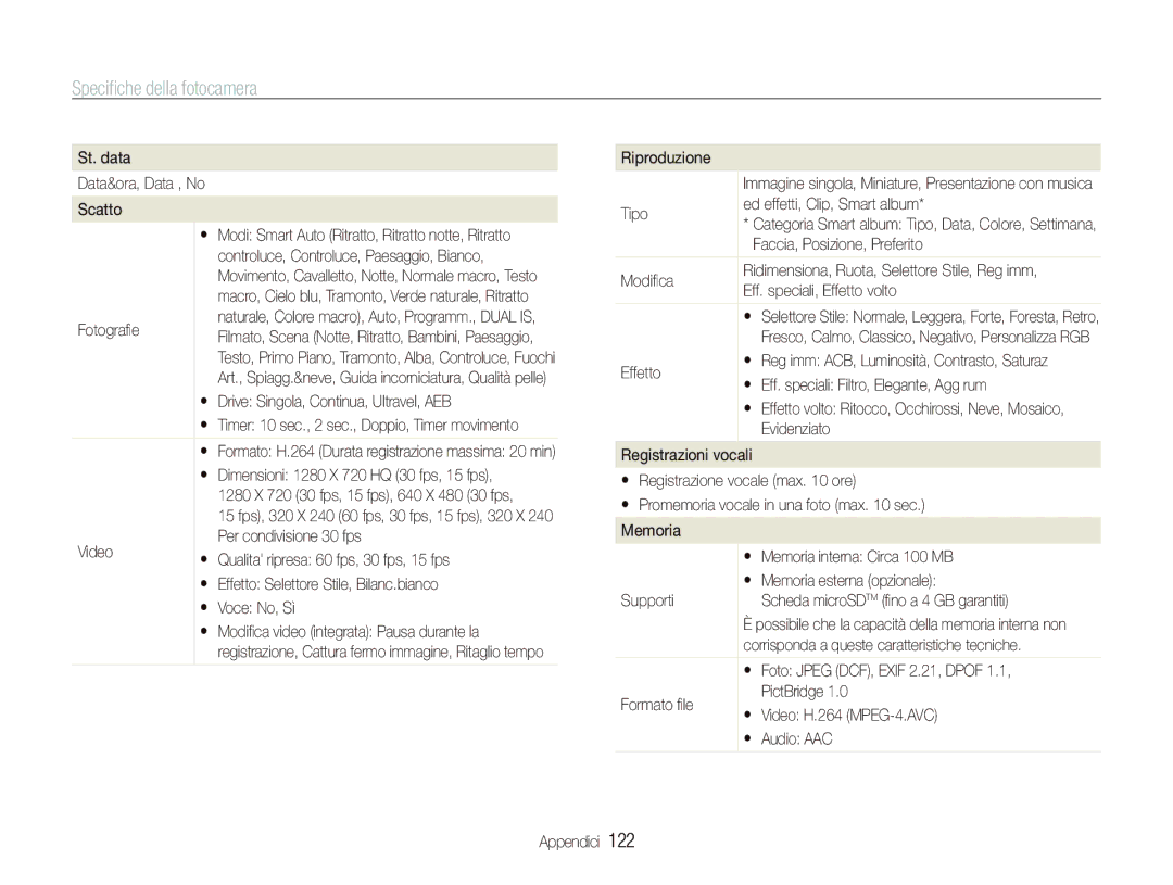 Samsung EC-ST1000BPGIT, EC-ST1000BPBIT manual Speciﬁche della fotocamera 