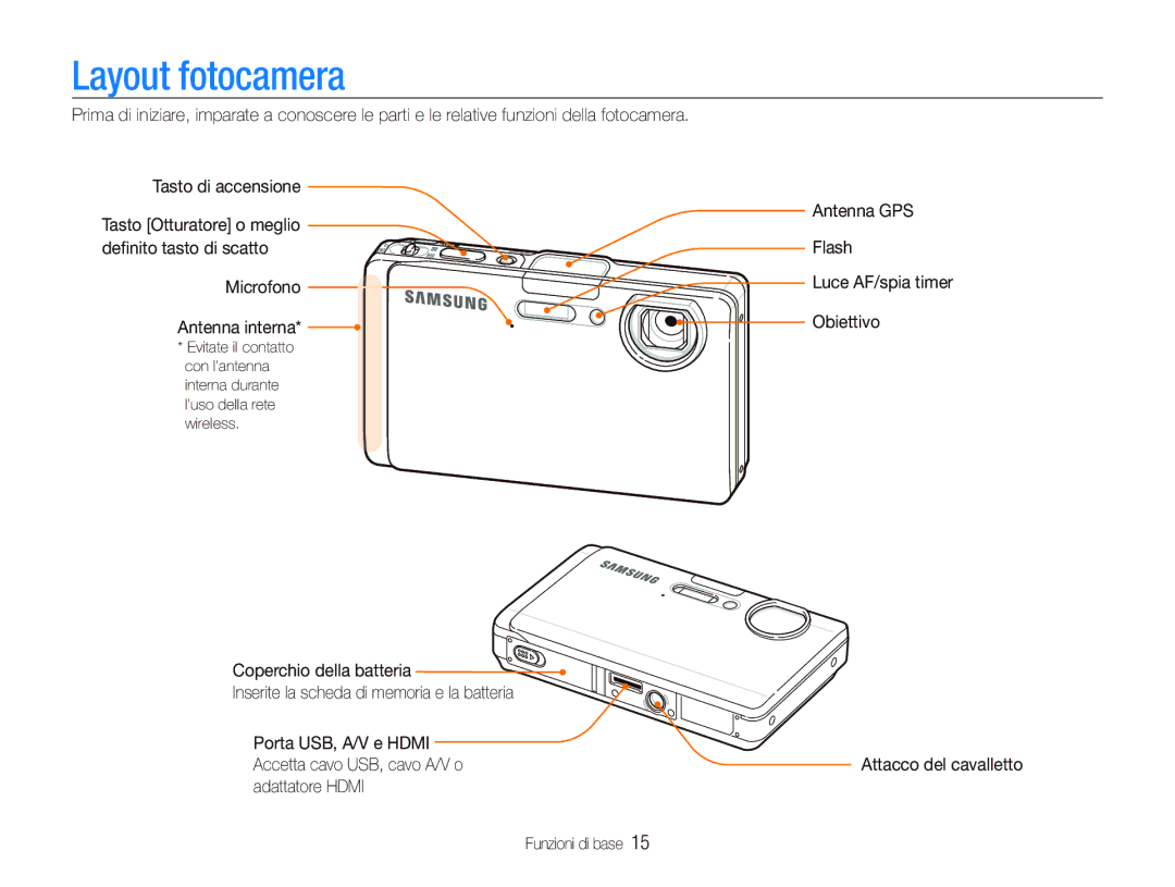 Samsung EC-ST1000BPBIT, EC-ST1000BPGIT manual Layout fotocamera, Microfono Antenna interna 