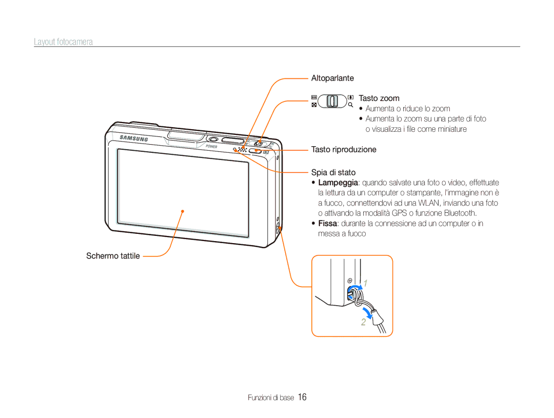 Samsung EC-ST1000BPGIT, EC-ST1000BPBIT manual Layout fotocamera, Altoparlante Tasto zoom  Aumenta o riduce lo zoom 