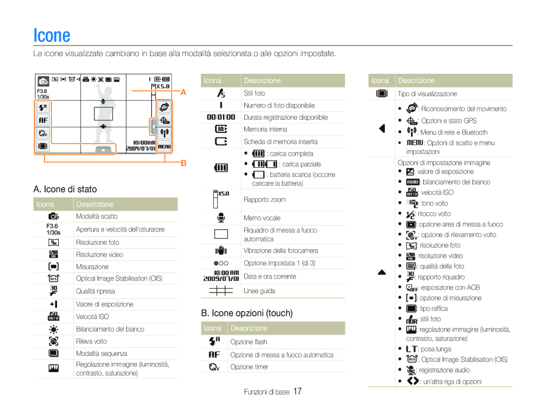 Samsung EC-ST1000BPBIT, EC-ST1000BPGIT manual Icone di stato, Icone opzioni touch, Icona Descrizione 