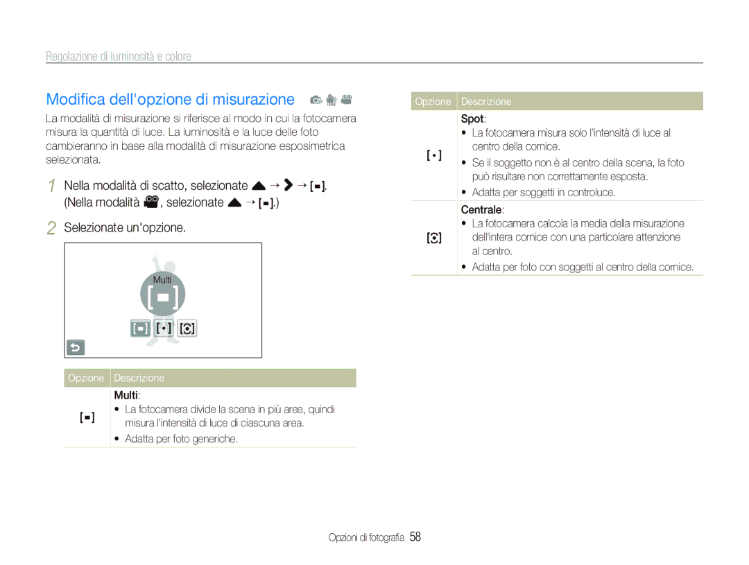 Samsung EC-ST1000BPGIT, EC-ST1000BPBIT manual Modiﬁca dellopzione di misurazione p d, Multi,  Adatta per foto generiche 