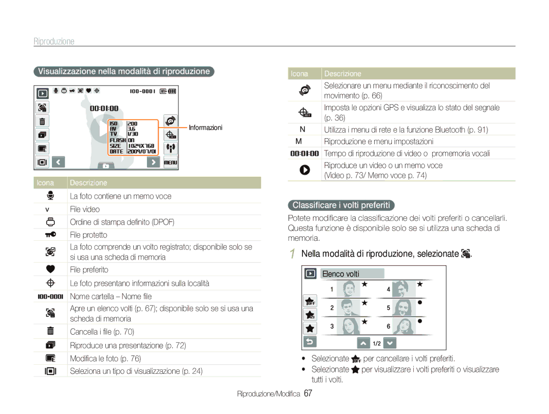 Samsung EC-ST1000BPBIT manual Nella modalità di riproduzione, selezionate, Visualizzazione nella modalità di riproduzione 