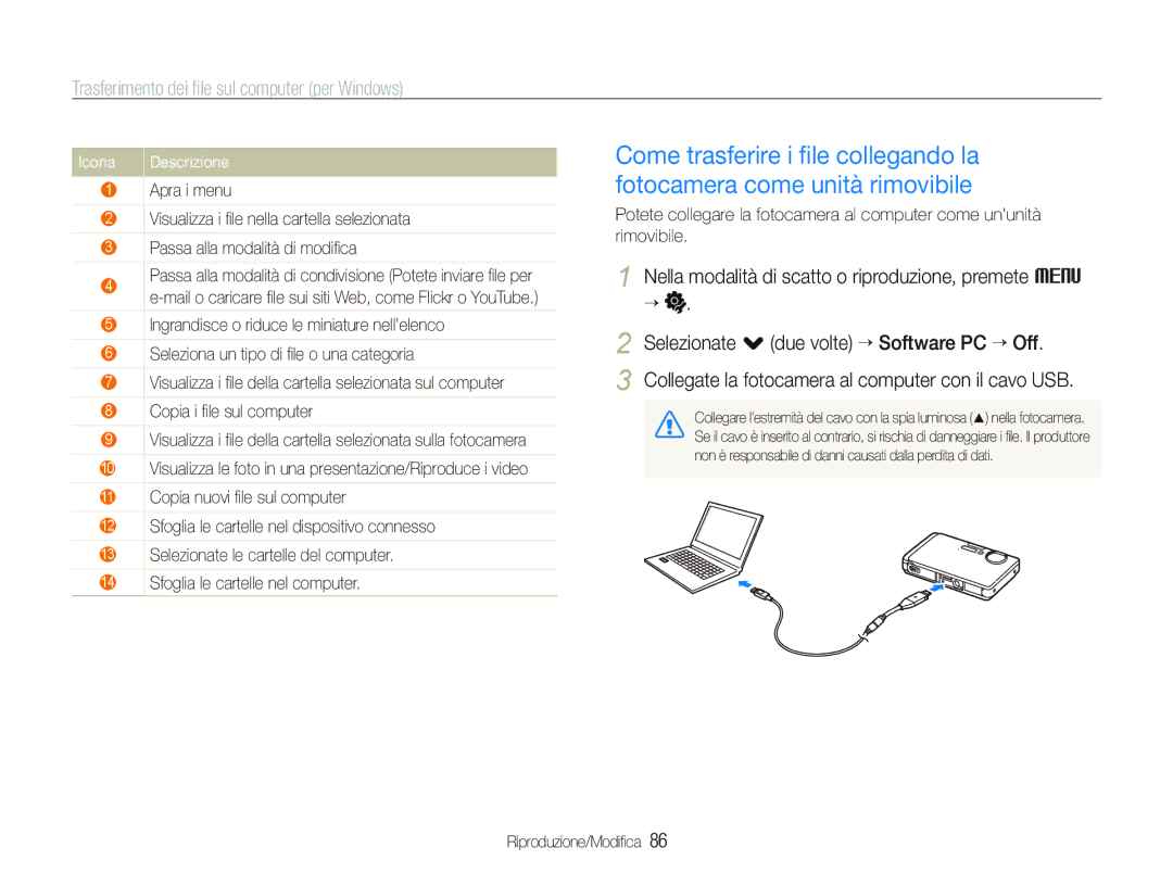 Samsung EC-ST1000BPGIT, EC-ST1000BPBIT manual Icona 