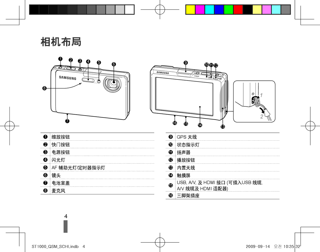 Samsung EC-ST1000BPGE3, EC-ST1000BPBIT, EC-ST1000BPSE3, EC-ST1000BPBE3, EC-ST1000BPUE3, EC-ST1000BPRE3, EC-ST1000BPRE2 相机布局 