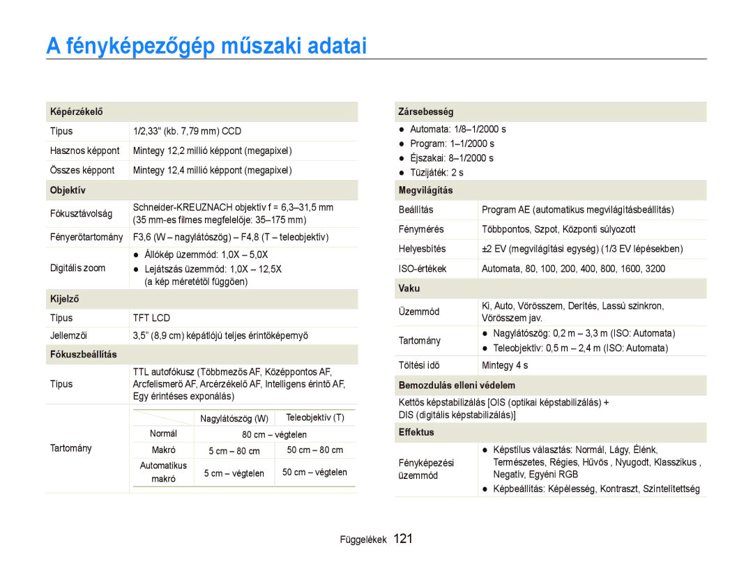 Samsung EC-ST1000BPBE3, EC-ST1000BPBIT, EC-ST1000BPSE3, EC-ST1000BPUE3 manual Fényképezőgép műszaki adatai, Képérzékelő 