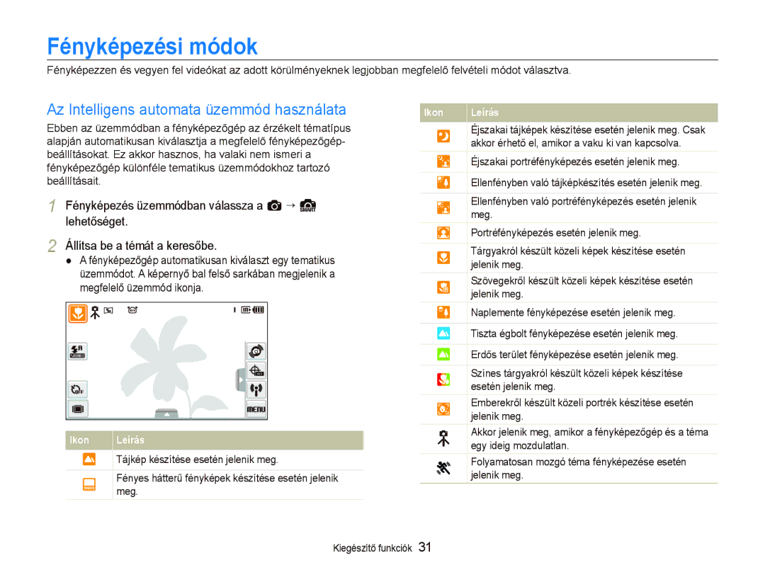 Samsung EC-ST1000BPBE3 Fényképezési módok, Az Intelligens automata üzemmód használata, Tájkép készítése esetén jelenik meg 