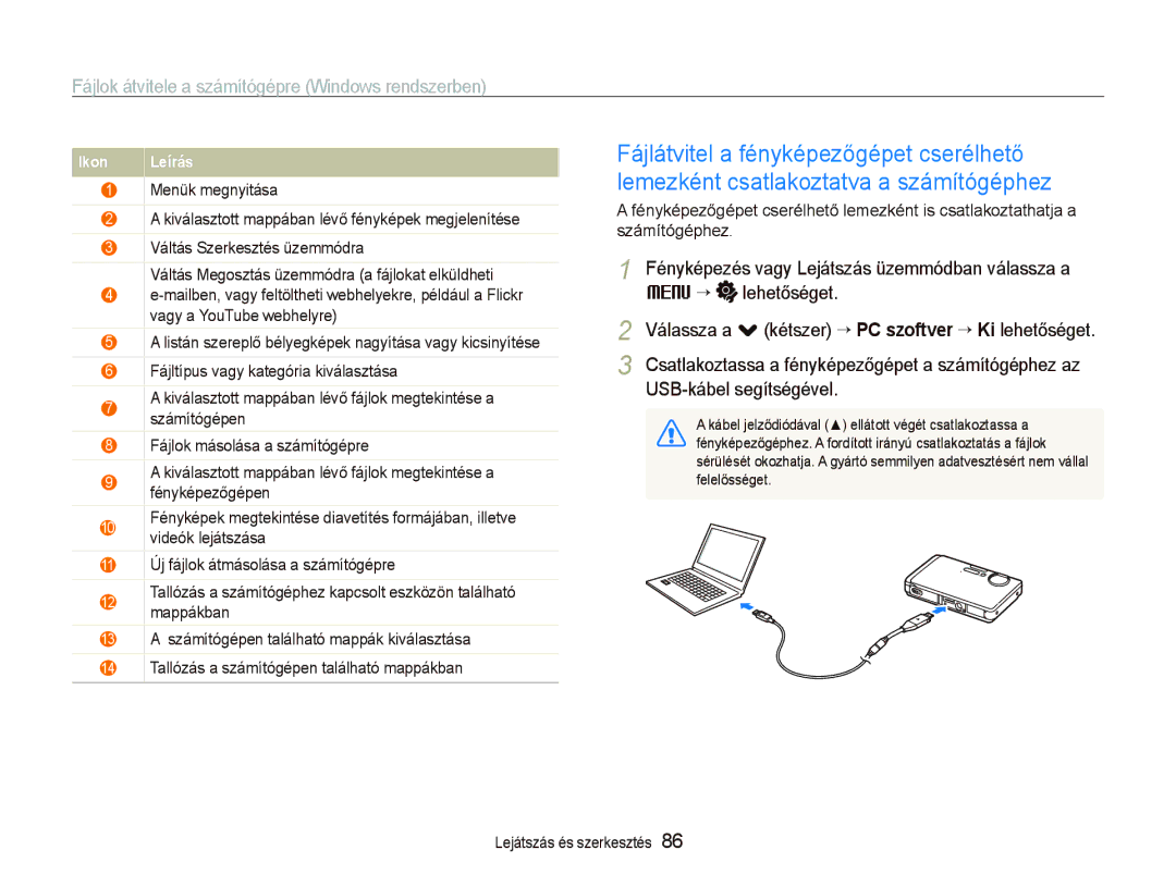 Samsung EC-ST1000BPBE2, EC-ST1000BPBIT, EC-ST1000BPSE3, EC-ST1000BPBE3, EC-ST1000BPUE3, EC-ST1000BPGE3 USB-kábel segítségével 