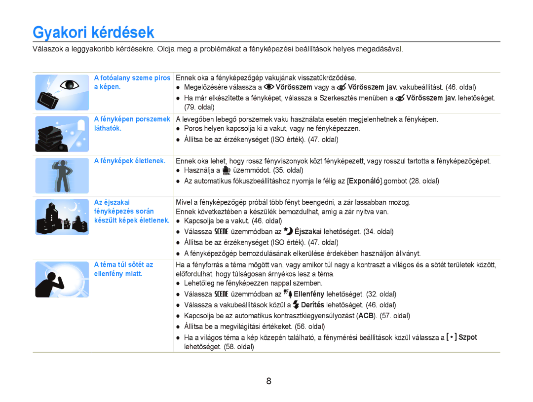 Samsung EC-ST1000BPUE2, EC-ST1000BPBIT, EC-ST1000BPSE3, EC-ST1000BPBE3 manual Gyakori kérdések, Vörösszem vagy a, Szpot 