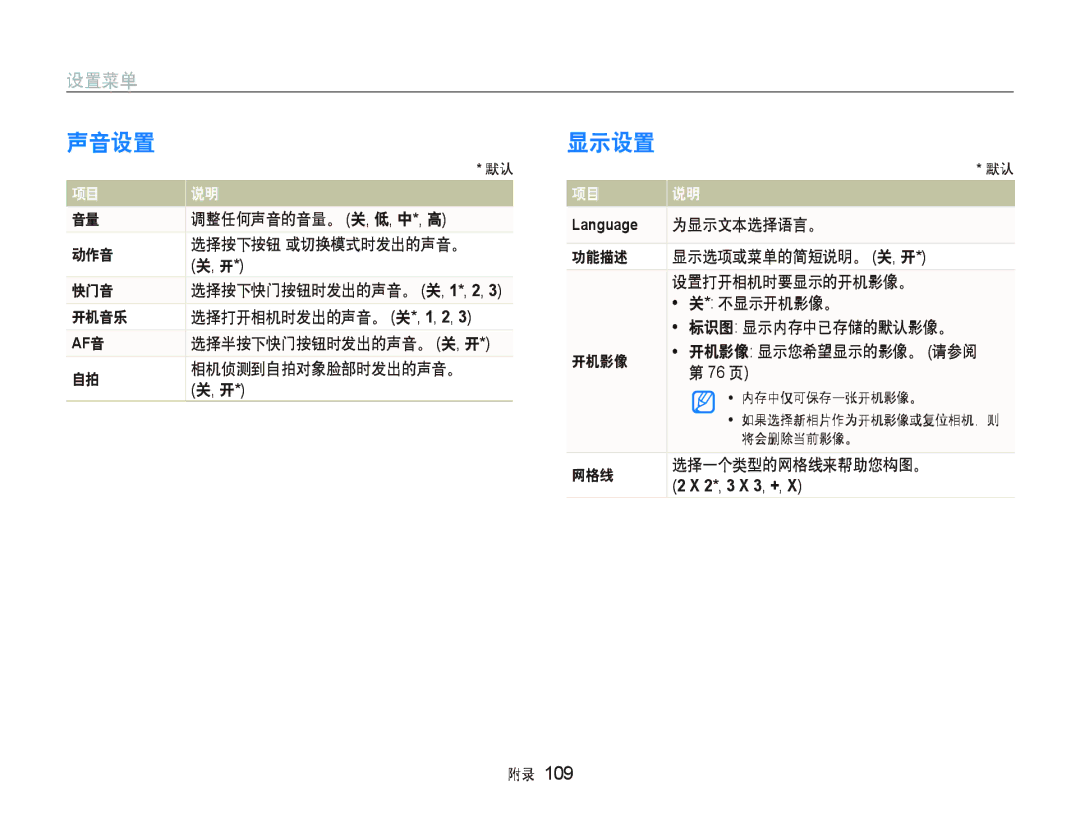 Samsung EC-ST1000BPBIT, EC-ST1000BPSE3, EC-ST1000BPBE3, EC-ST1000BPUE3, EC-ST1000BPGE3, EC-ST1000BPRE3 manual 声音设置, 显示设置 