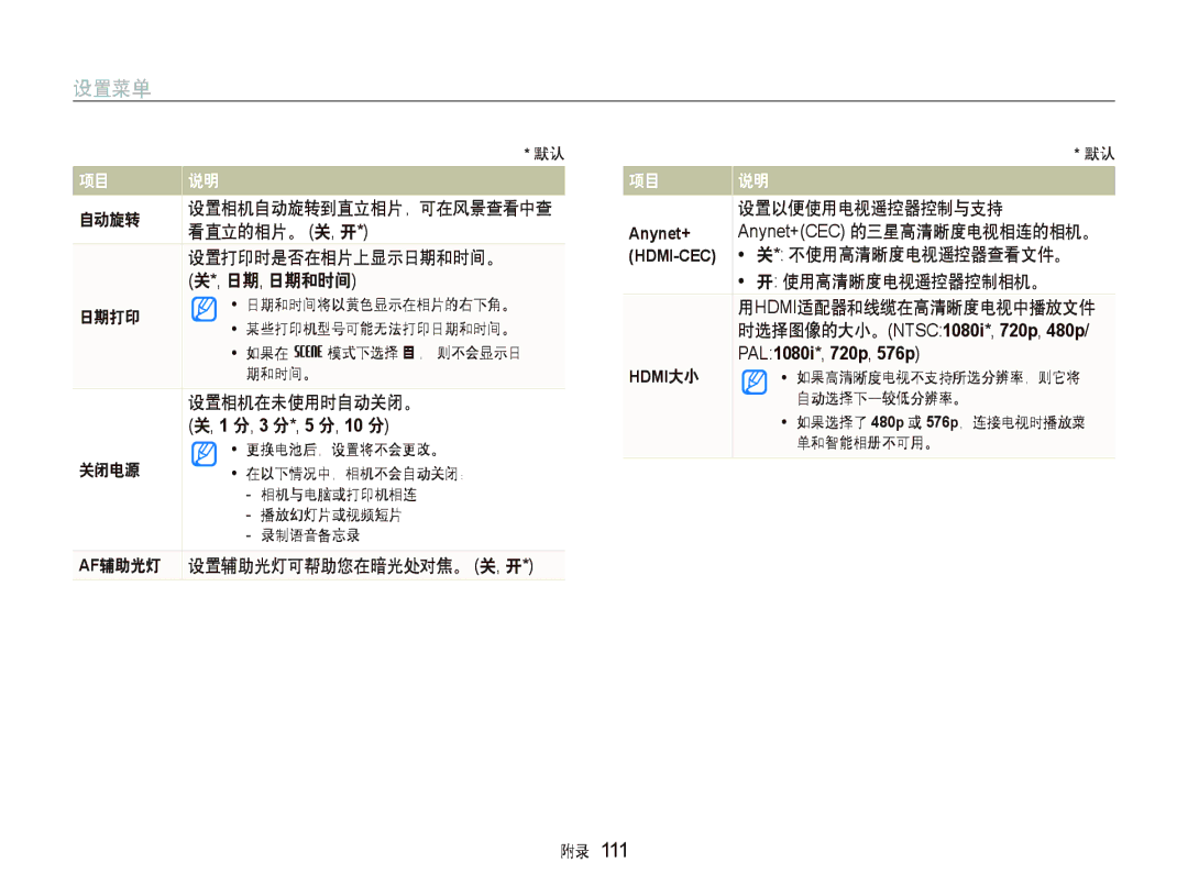 Samsung EC-ST1000BPBE3 manual 自动旋转, 看直立的相片。 关, 开, 设置打印时是否在相片上显示日期和时间。, 日期, 日期和时间, 日期打印, 设置相机在未使用时自动关闭。, 关闭电源, Af辅助光灯 