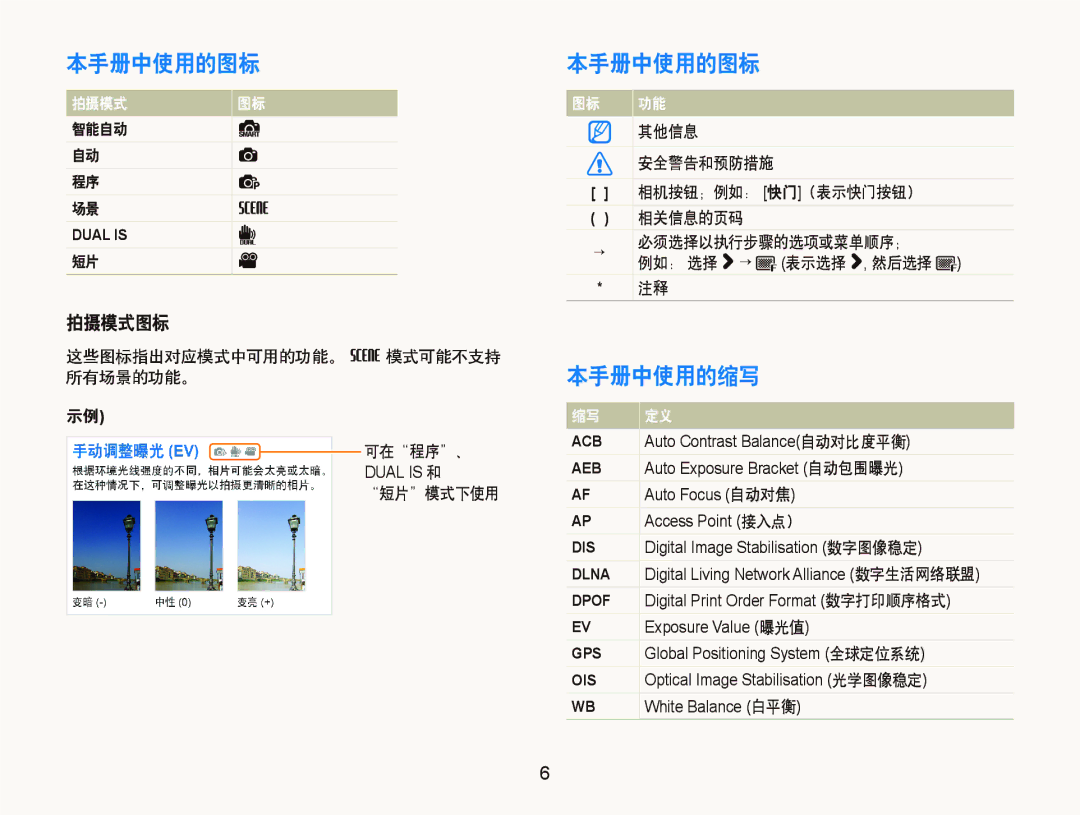 Samsung EC-ST1000BPBE2, EC-ST1000BPBIT, EC-ST1000BPSE3, EC-ST1000BPBE3, EC-ST1000BPUE3 manual 本手册中使用的图标, 本手册中使用的缩写, 拍摄模式图标 