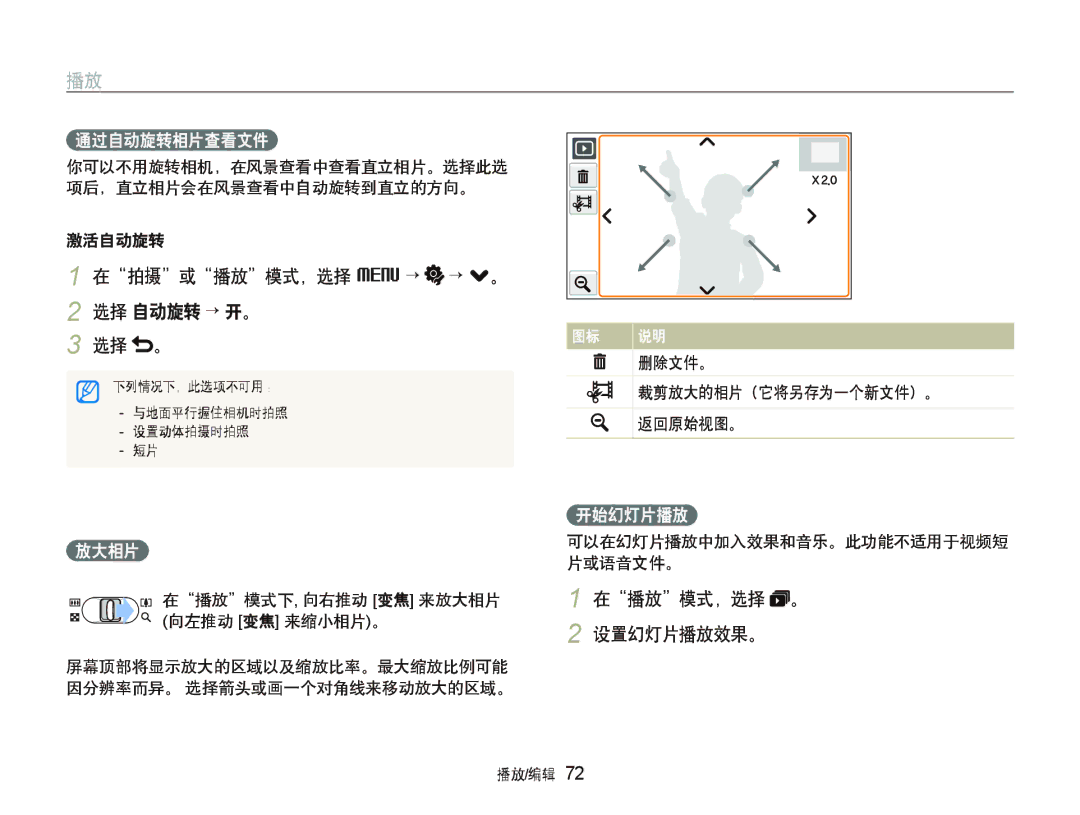 Samsung EC-ST1000BPUE3, EC-ST1000BPBIT manual 在拍摄或播放模式，选择 M “ “ .。 2 选择 自动旋转 “ 开。 选择 。, 通过自动旋转相片查看文件, 放大相片, 开始幻灯片播放 