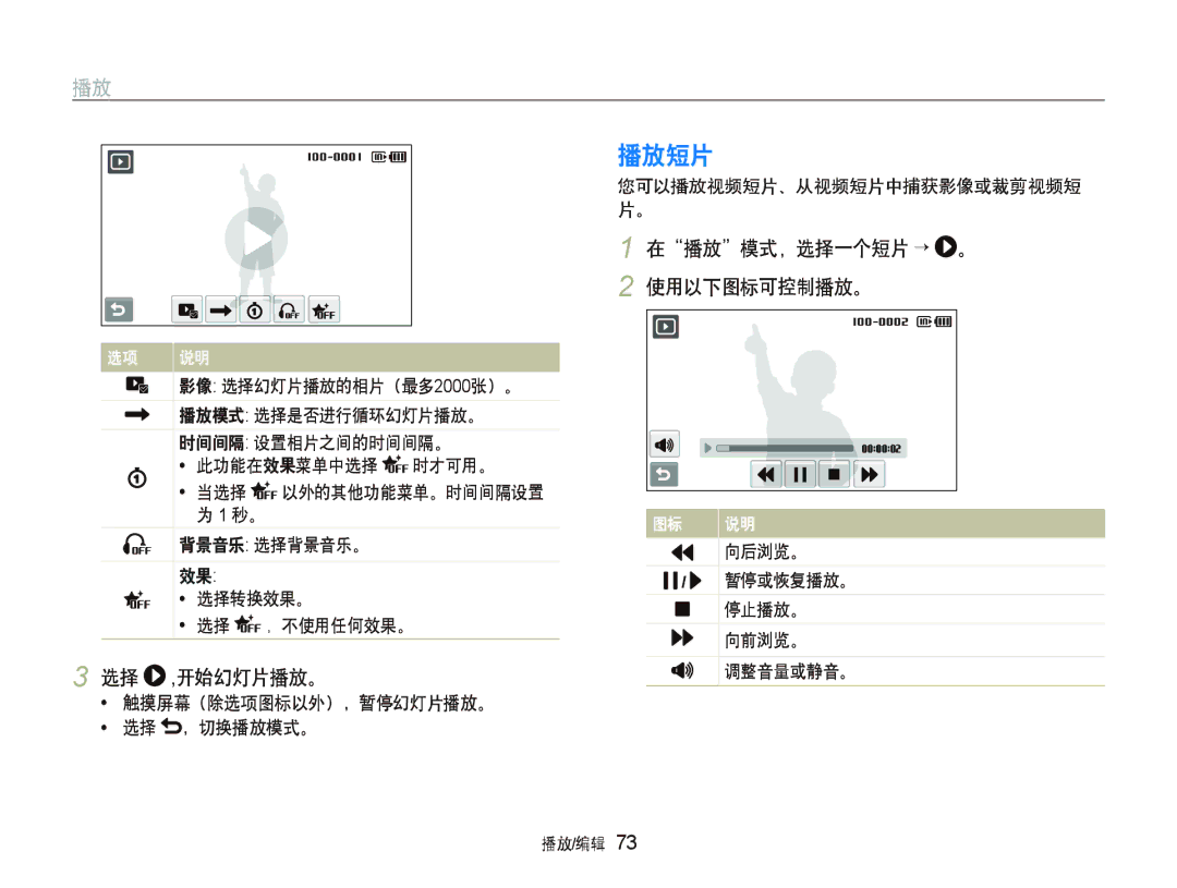 Samsung EC-ST1000BPGE3, EC-ST1000BPBIT, EC-ST1000BPSE3, EC-ST1000BPBE3 播放短片, 选择 ,开始幻灯片播放。, 在播放模式，选择一个短片 “ 。 2 使用以下图标可控制播放。 