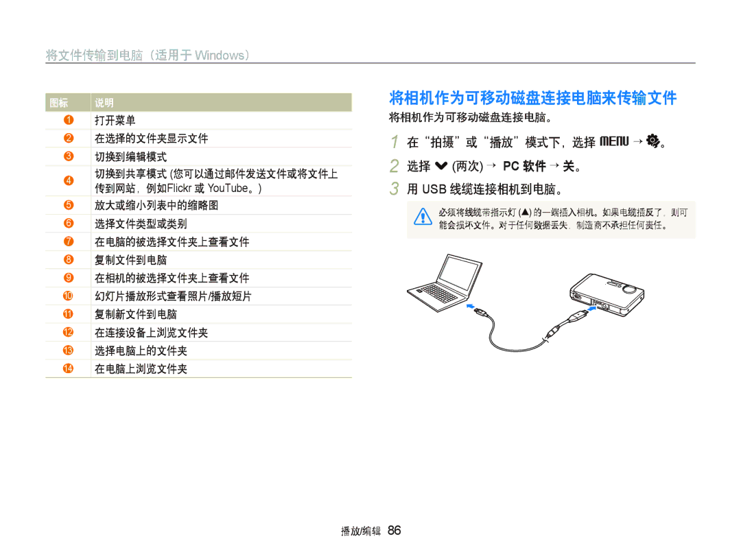 Samsung EC-ST1000BPBE2 将相机作为可移动磁盘连接电脑来传输文件, 在拍摄或播放模式下，选择 M ““ 。 2 选择 . 两次 ““ PC 软件 ““关。 USB 线缆连接相机到电脑。, 将相机作为可移动磁盘连接电脑。 