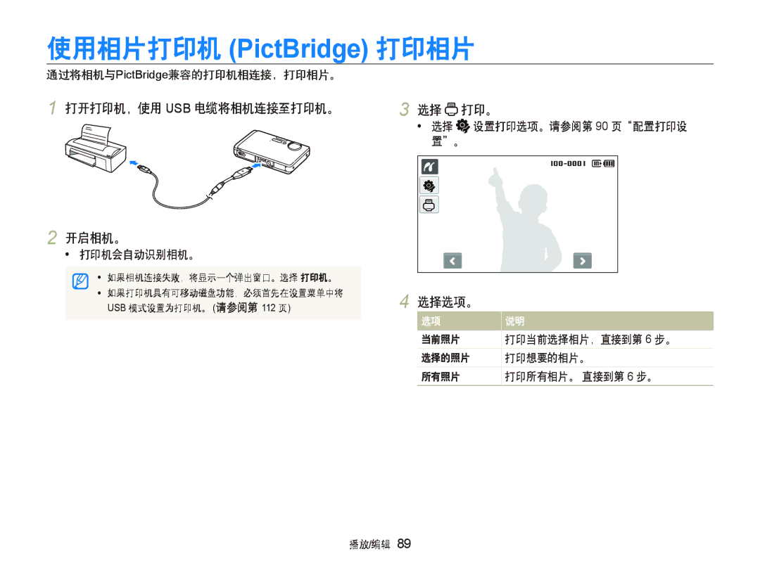 Samsung EC-ST1000BPBIT manual 打开打印机，使用 Usb 电缆将相机连接至打印机。, 通过将相机与PictBridge兼容的打印机相连接，打印相片。, 当前照片, 选择的照片 打印想要的相片。 所有照片 