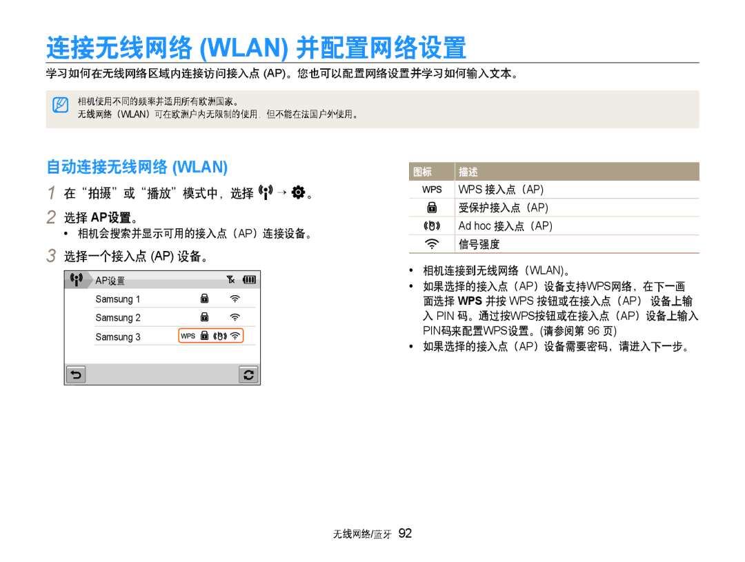 Samsung EC-ST1000BPUE3, EC-ST1000BPBIT, EC-ST1000BPSE3, EC-ST1000BPBE3, EC-ST1000BPGE3, EC-ST1000BPRE3, EC-ST1000BPRE2 Wlan 