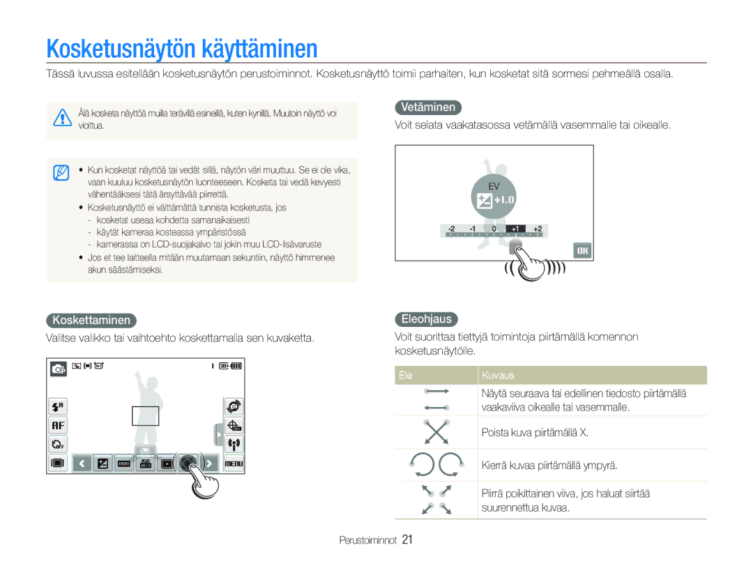 Samsung EC-ST1000BPGE2, EC-ST1000BPRE2 manual Kosketusnäytön käyttäminen, Vetäminen, Koskettaminen, Eleohjaus, Ele Kuvaus 