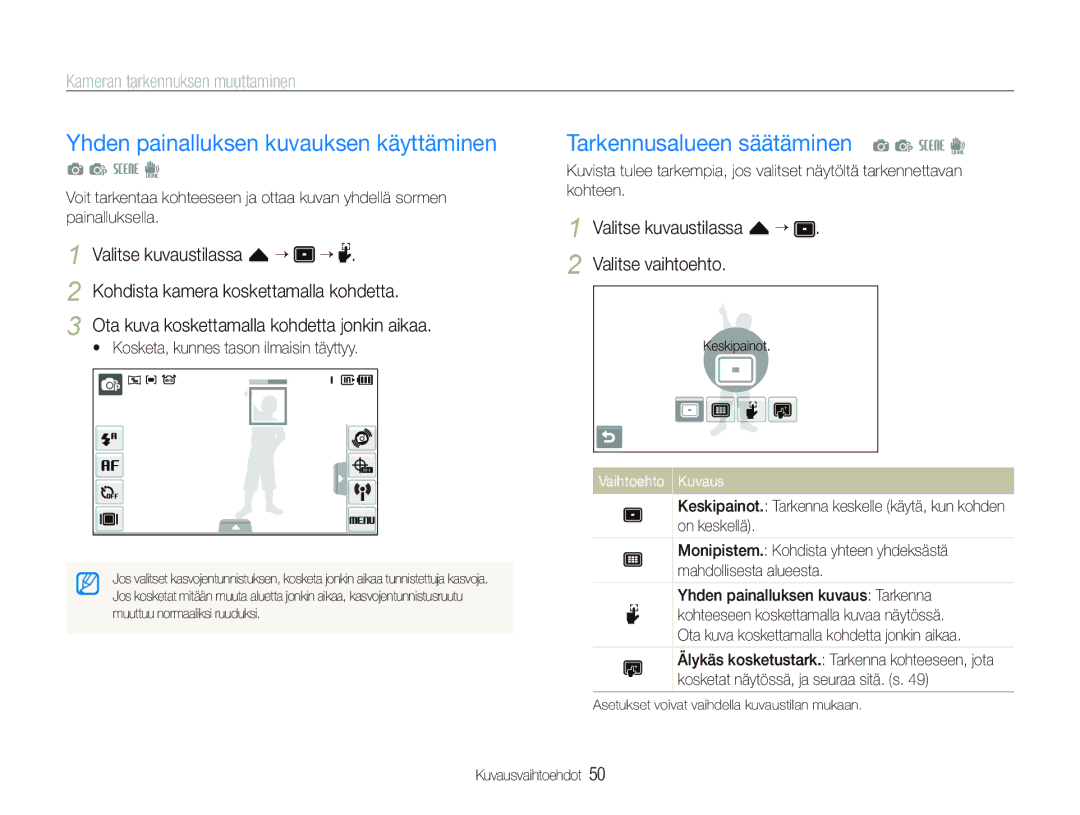 Samsung EC-ST1000BPBE2, EC-ST1000BPRE2 manual Yhden painalluksen kuvauksen käyttäminen, Tarkennusalueen säätäminen a p s d 