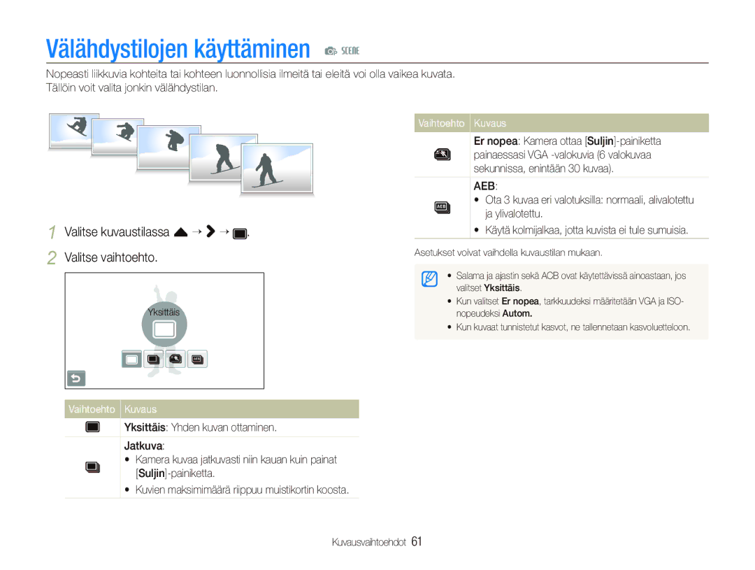 Samsung EC-ST1000BPGE2, EC-ST1000BPRE2 Välähdystilojen käyttäminen p s, Valitse kuvaustilassa f “ “ Valitse vaihtoehto 