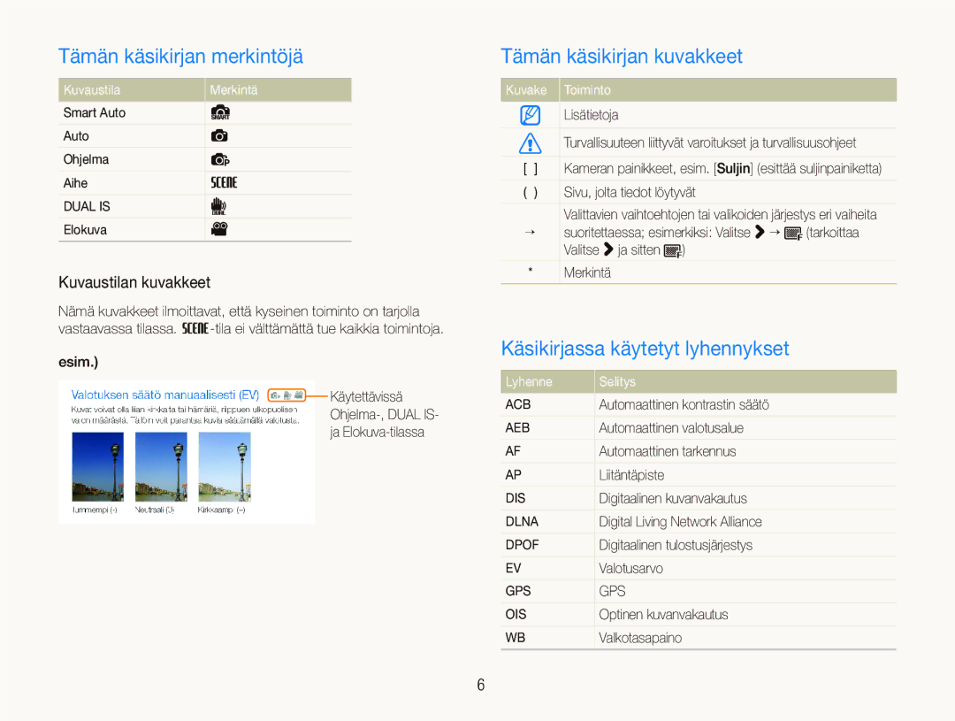 Samsung EC-ST1000BPGE2 manual Tämän käsikirjan merkintöjä, Tämän käsikirjan kuvakkeet, Käsikirjassa käytetyt lyhennykset 