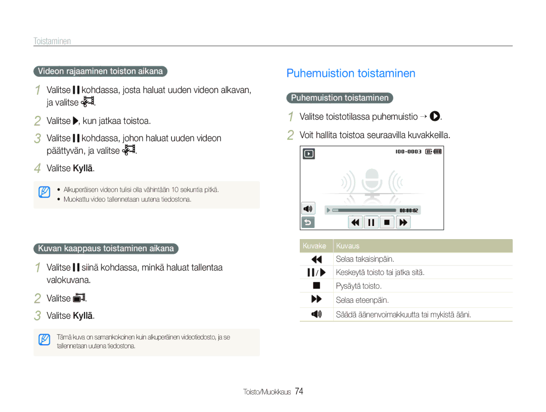 Samsung EC-ST1000BPRE2, EC-ST1000BPBE2 manual Puhemuistion toistaminen, Valitse Kyllä, Videon rajaaminen toiston aikana 