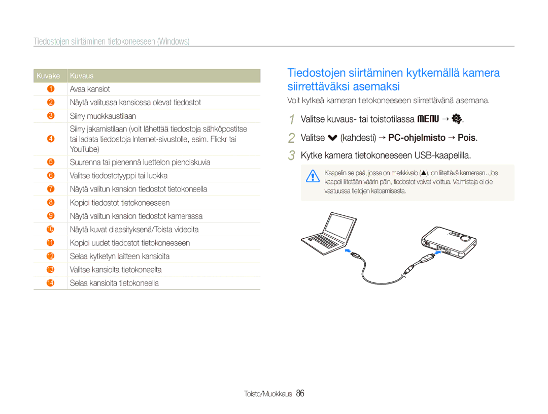 Samsung EC-ST1000BPGE2, EC-ST1000BPRE2 Valitse kuvaus- tai toistotilassa M ““, Valitse . kahdesti ““PC-ohjelmisto ““Pois 